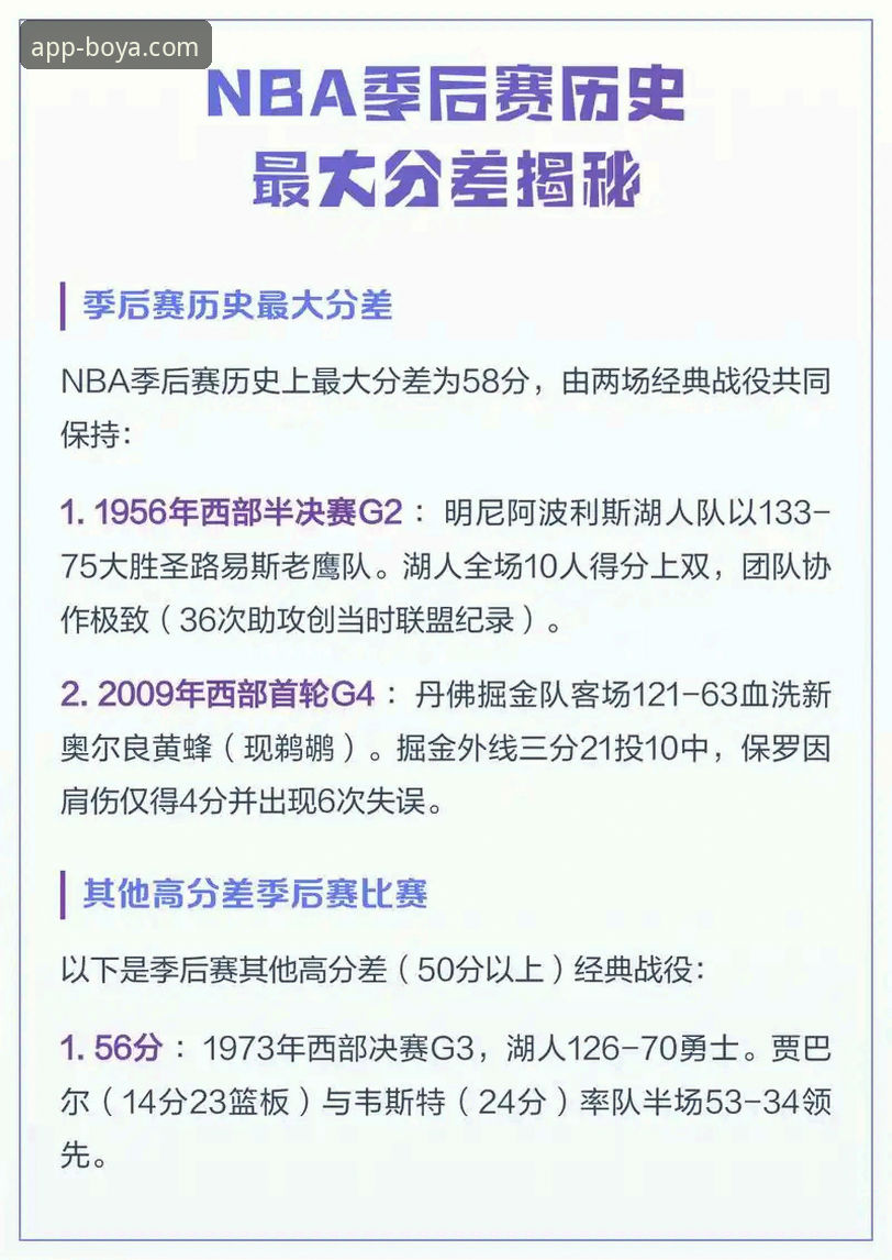 博亚体育在线体验必备 深度揭秘:尼克斯47分狂胜老鹰,半场定局背后的统治力密码